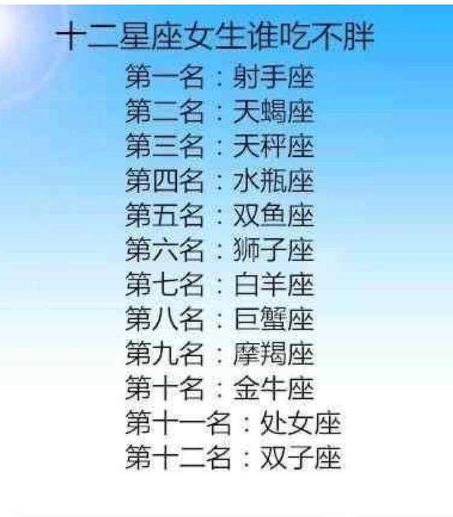 十二星座友情指数(星座友情配对查询)