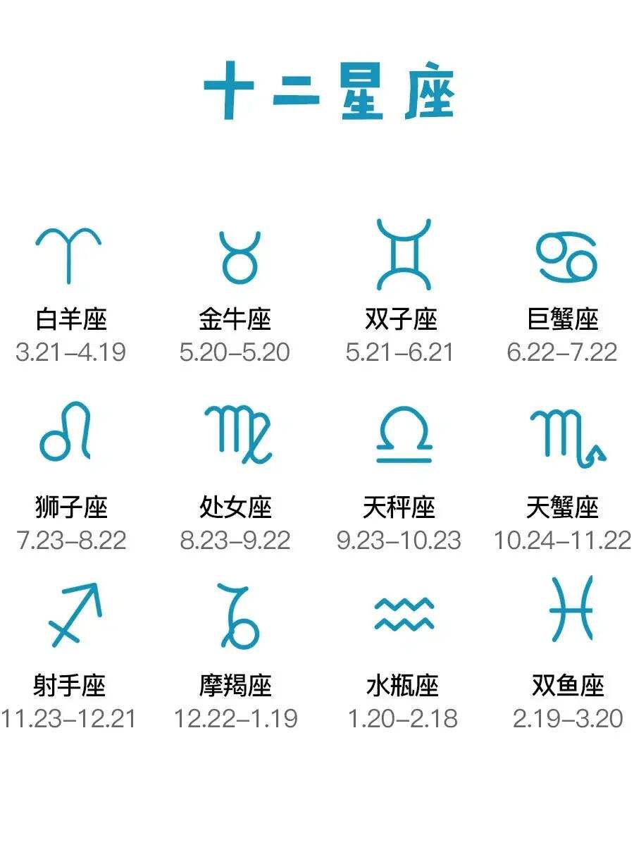 2月星座是什么星座(2月份是什么星座查询)