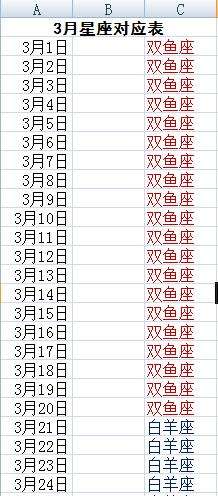 阳历7月21号是什么星座(公历7月21号是什么星座)