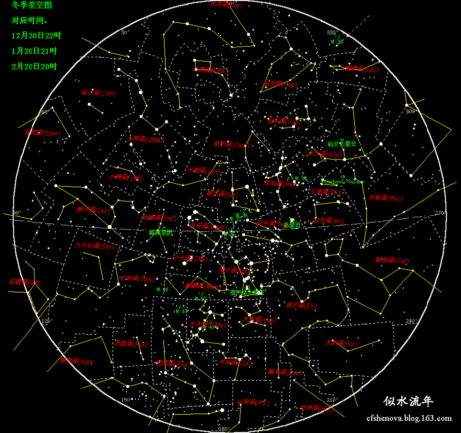 星座形状天空星星简图(天上的星座图形)