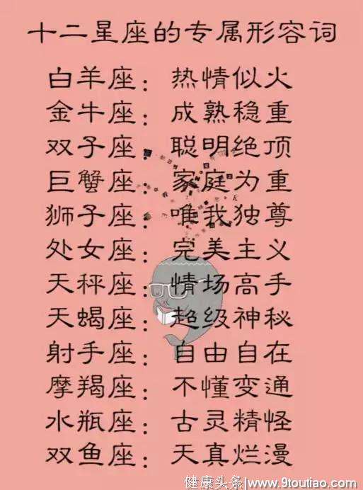 12星座绝配表(12星座的绝配星座)