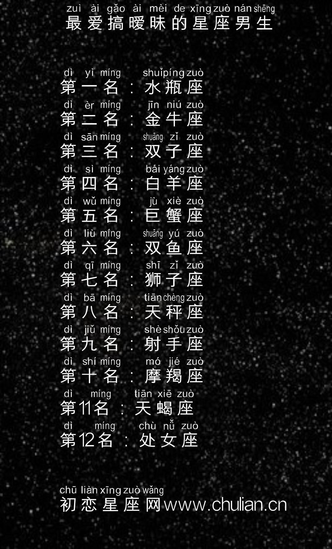 女生问你啥星座(女生问你啥星座幽默回复)