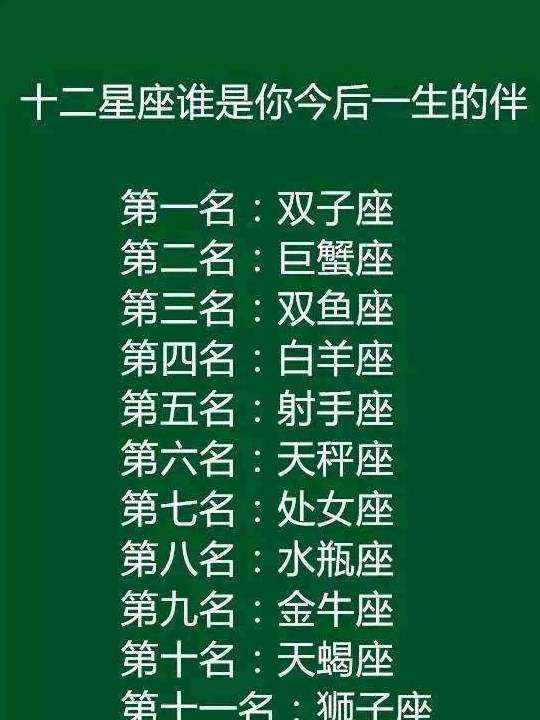 十二星座男那个最花心(12星座男花心排行)