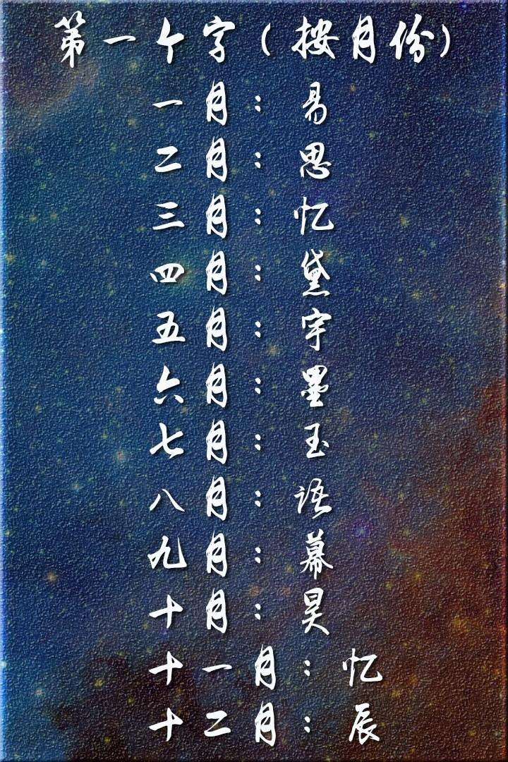 12星座在古代是什么身份(12星座在古代是什么身份?)