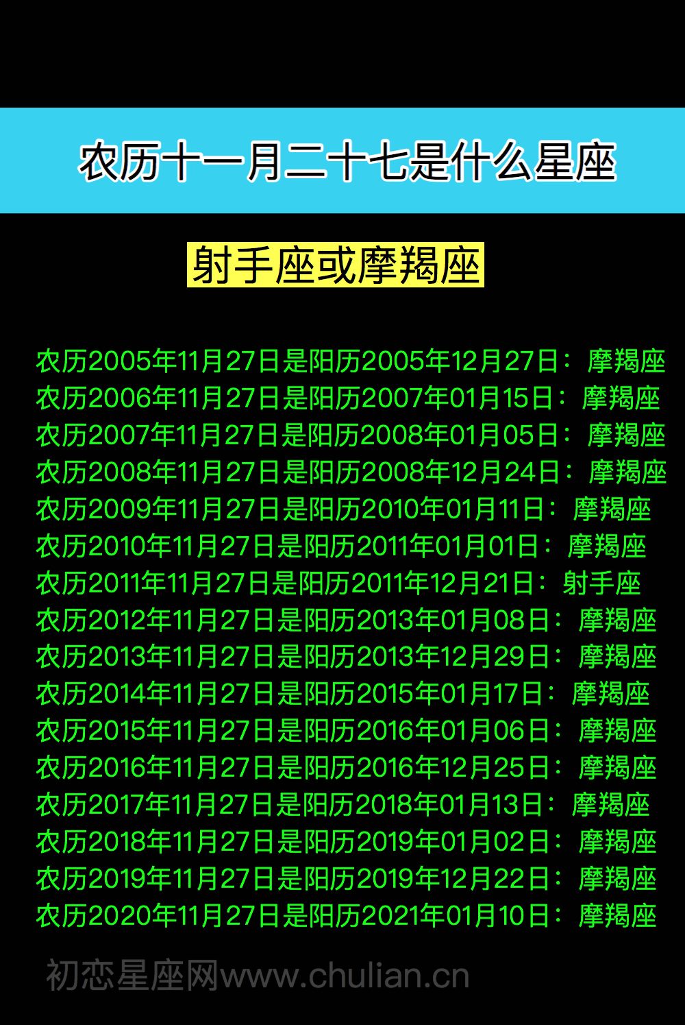 农历二月二十四是什么星座(1977农历二月二十四是什么星座)