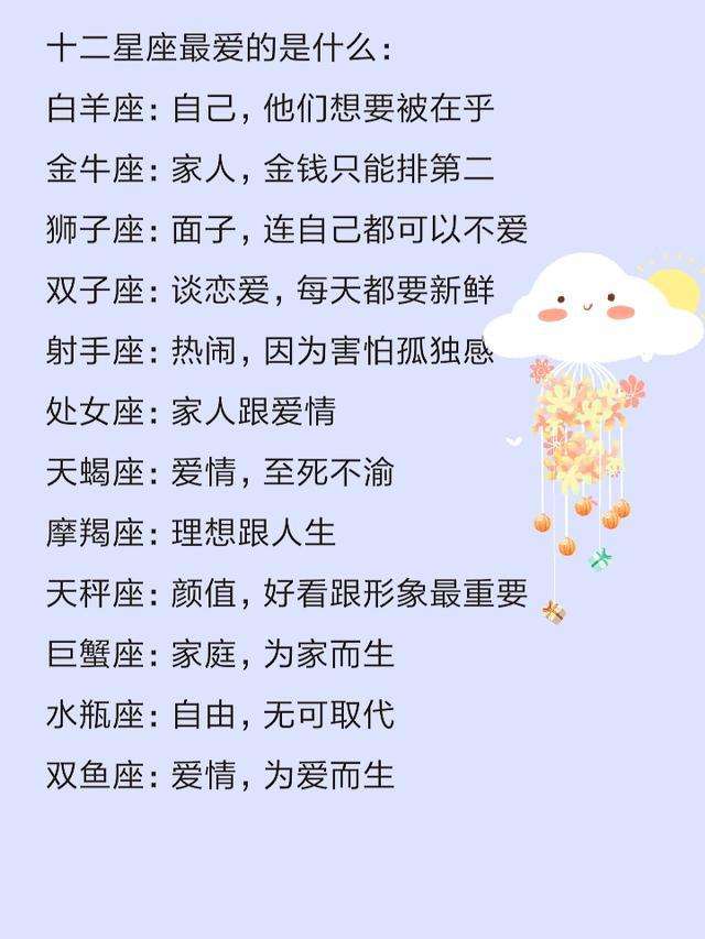 十二星座长大后干什么(十二星座长大后干什么拍行)