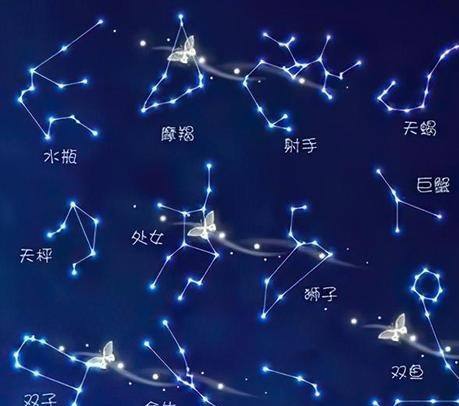 5月十三是什么星座(3月十五是什么星座)