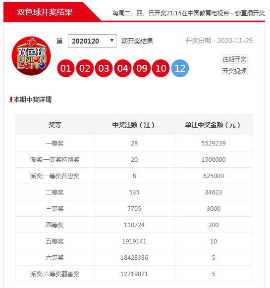 4.7号是什么星座(47是啥星座)