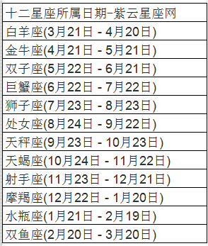 阳历9月26日是什么星座(阳历9月26日是什么星座的啊)