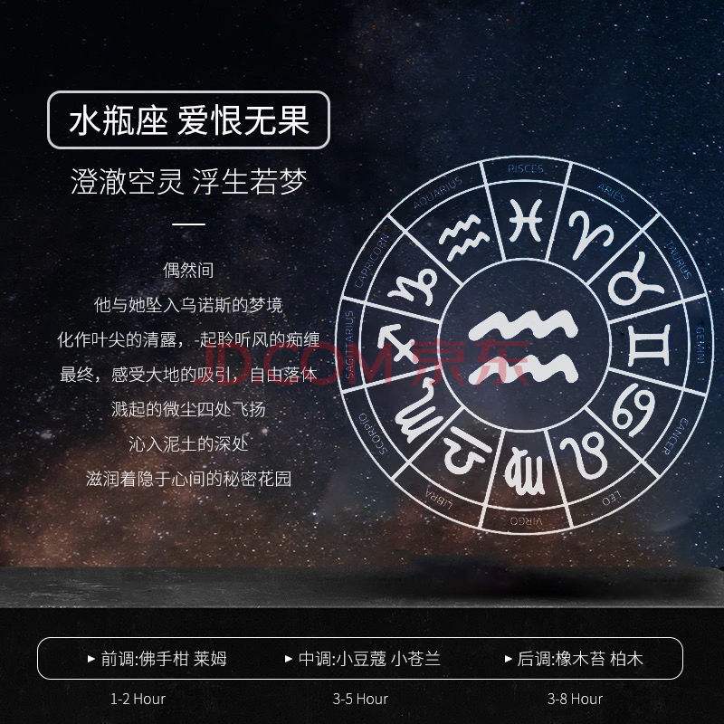 抖音星座(抖音星座属于什么标签)