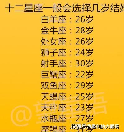 有哪12个星座(十二星座有什么星座)