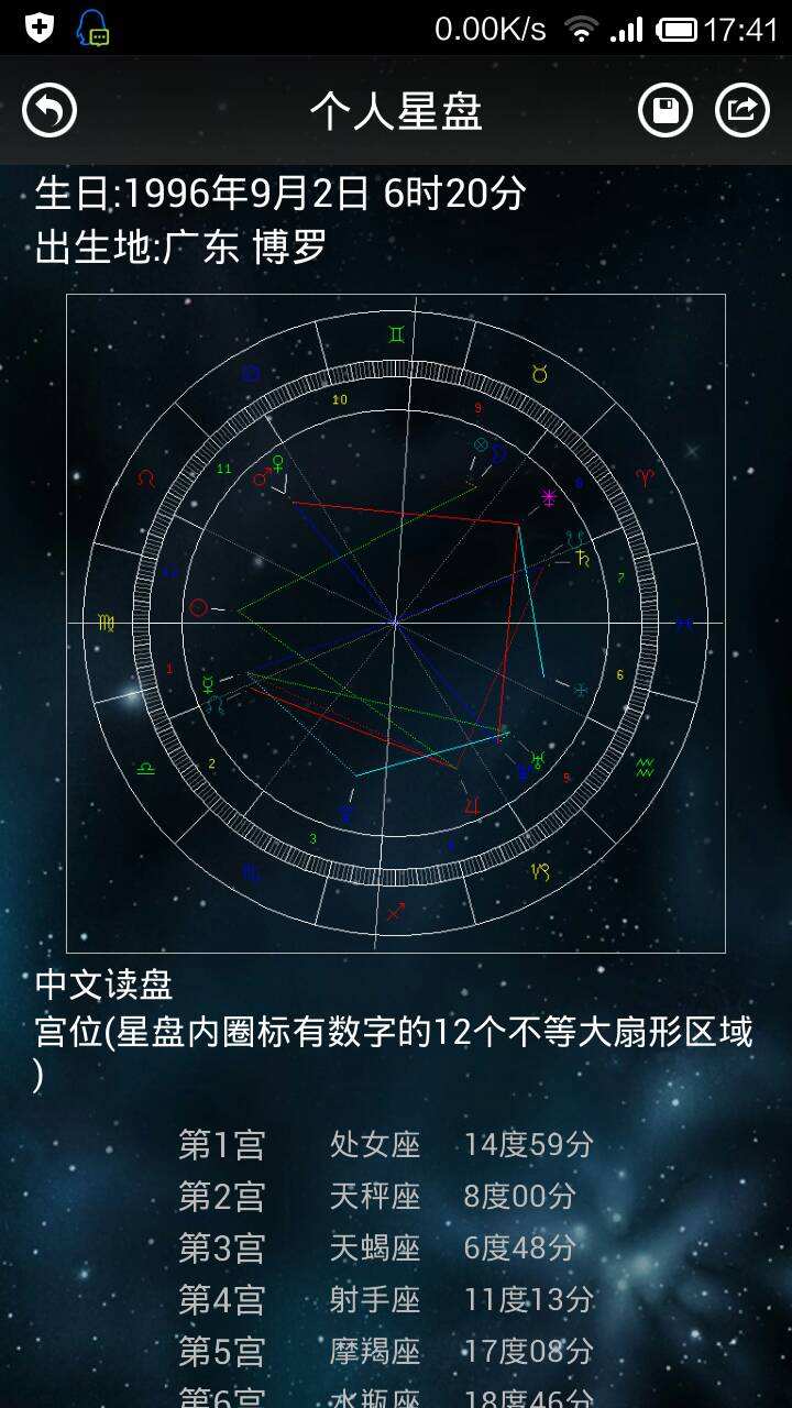 9月31日是什么星座(9月31日生的是什么星座)