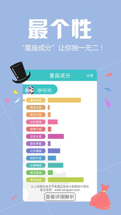 星座运势app哪个好(好用的星座运势app)