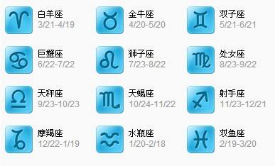 12月末是什么星座(12月月末是什么星座)