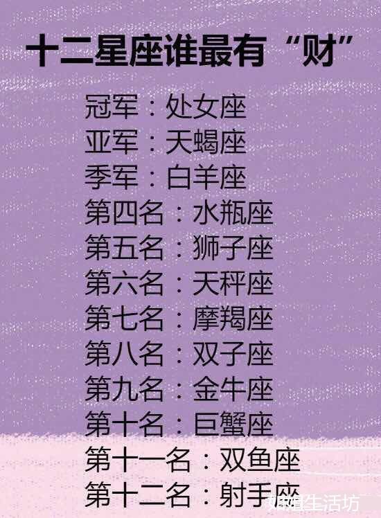 十二星座带表的妖(12星座表什么)