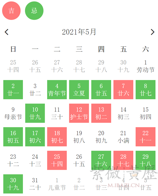 阴历四月初七是什么星座(农历四月初七日是什么星座)