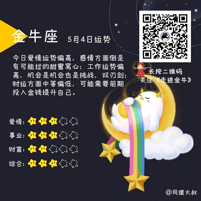 4月26号是什么星座的(4月26日是什么星座的)