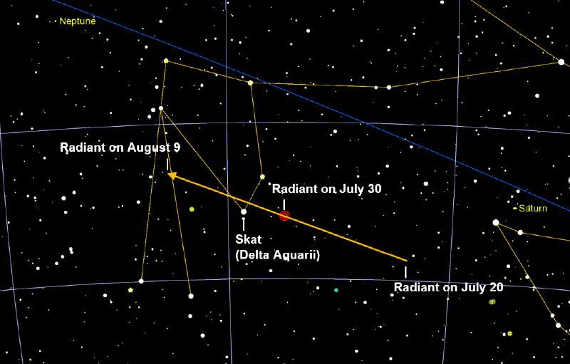 511是什么星座(1990511是什么星座)