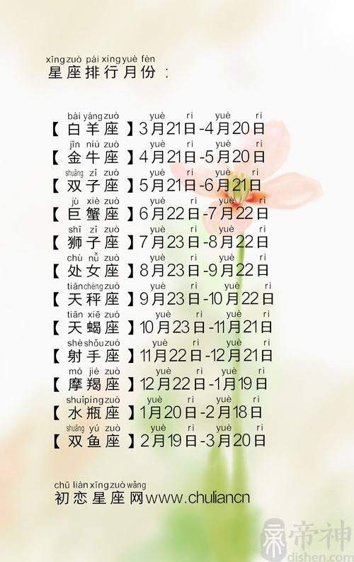 4.6什么星座(406是什么星座啊)