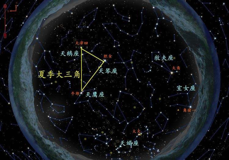 牛郎星什么星座(牛郎织女的星座是什么星座)