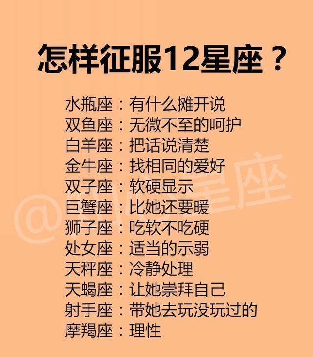 新的12星座(十二星座新星座)