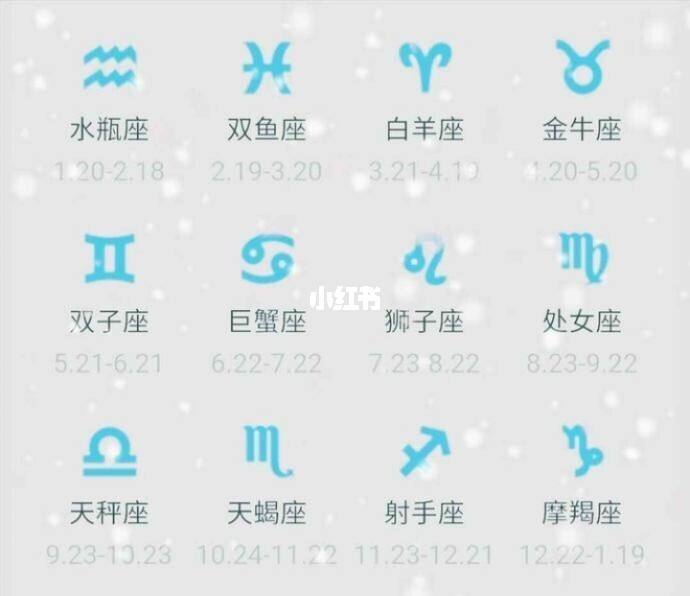 阴历6月20是什么星座(阳历6月20日什么星座)