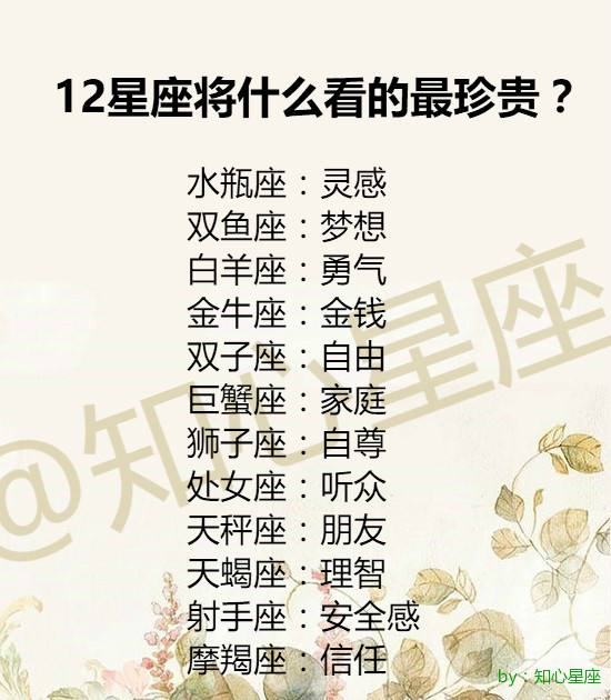 12星座眼睛图片(12星座眼睛图片大全)