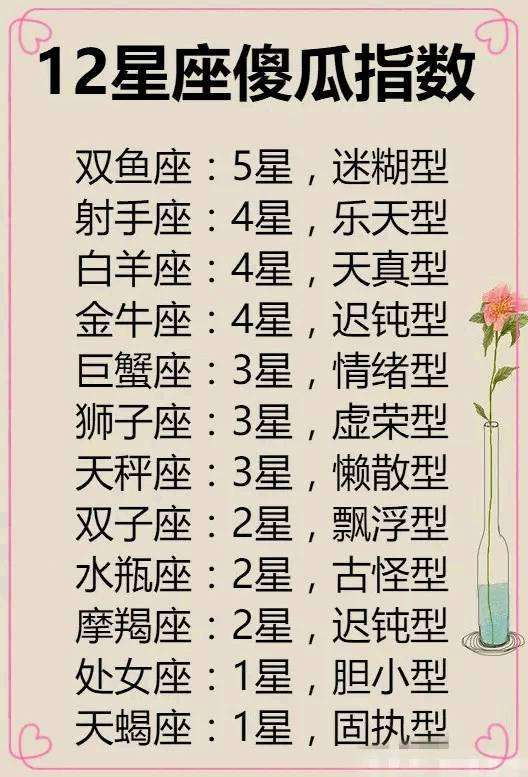 星座与月份(星座与月份对应表)