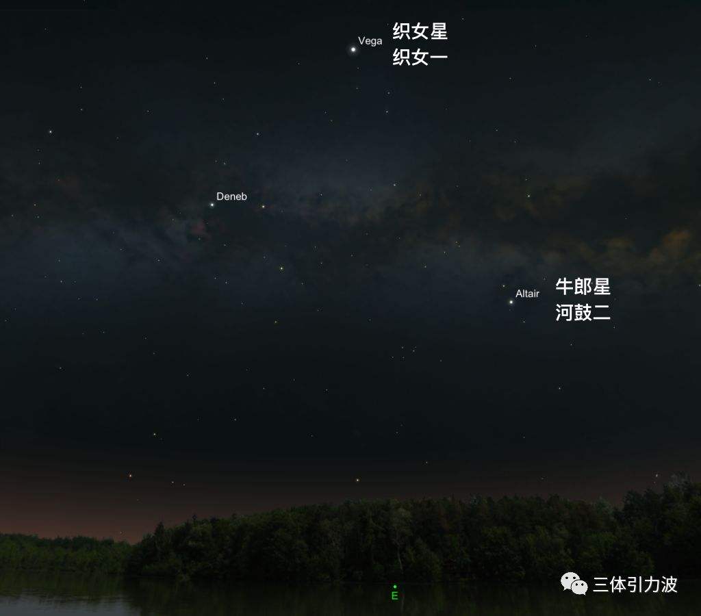 织女星是什么星座(牛郎星和织女星是什么星座)