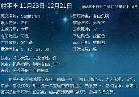 怎么样知道自己是什么星座(怎样知道自己是什么星座呢)