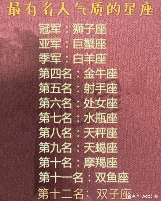 我想了解十二星座全套(我想了解十二星座全套书)