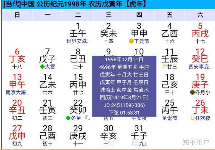 农历星座月(农历星座月份表查询1976年农历五月初一)