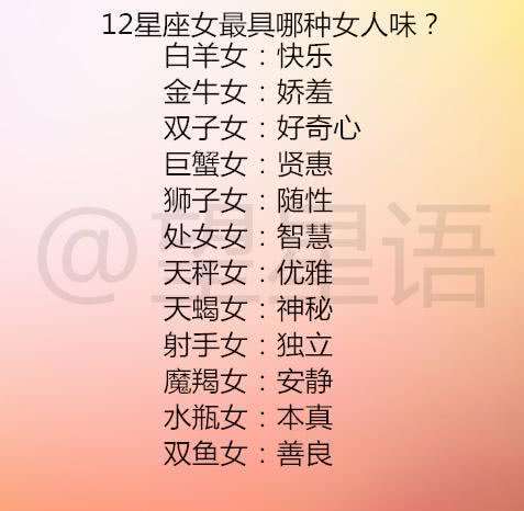 12星座女生谁最受欢迎(十二星座女最受欢迎排名)