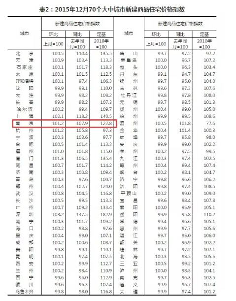 一月21号是什么星座(1月21号的星座是什么)