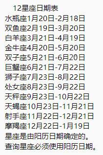 阴历12月份是什么星座(12月份阴历是什么星座?)