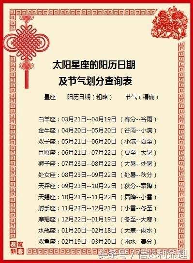 1987年12月是什么星座(1987年12月出生是什么星座)