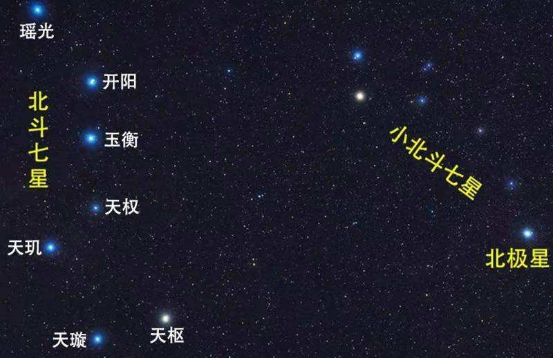 北方最亮的星座卡琳娜(卡琳娜是什么星座)