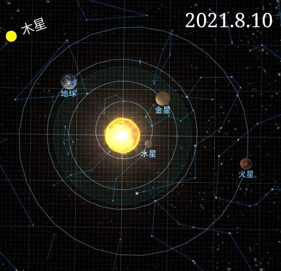 1990年8月23日是什么星座(1990年8月23日是什么星座啊)