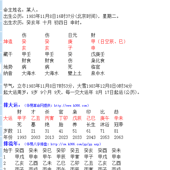 阴历十月初四是什么星座(农历十月初四是什么星座)