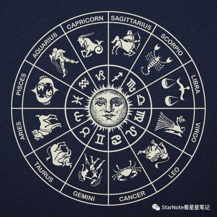 太阳和上升星座一致(太阳和上升星座相同)