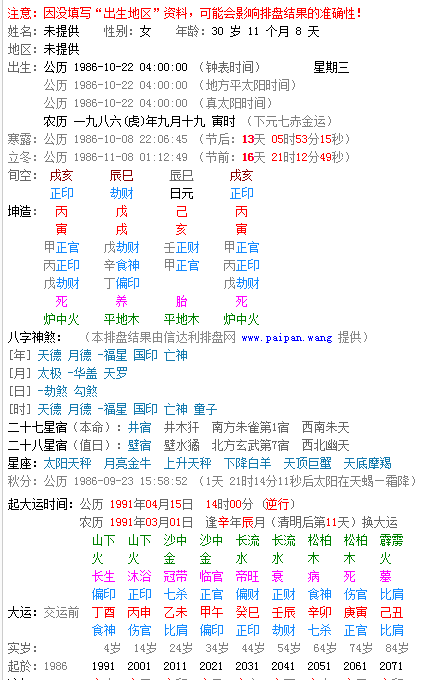 1990年农历九月初七是什么星座(1990年9月初七是什么星座)