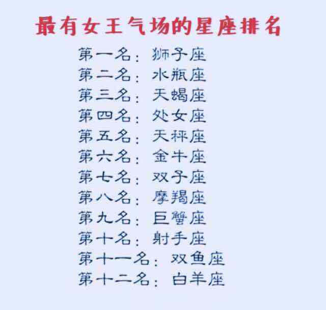 12星座女谁最萌(12星座女谁最萌哪个星座的女生最萌)