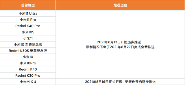 3.9号什么星座(阳历39号什么星座)