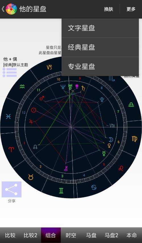 星座合盘多少分是好的(星座合盘90分是什么意思)