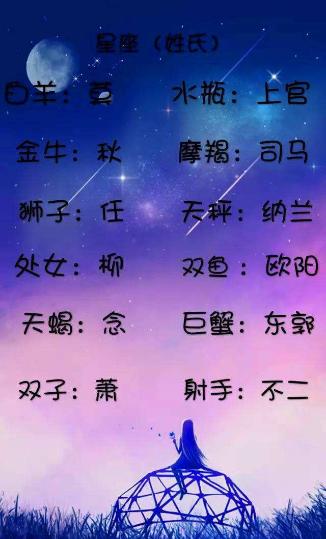 测试我是什么星座的(测试我是什么星座的女生)