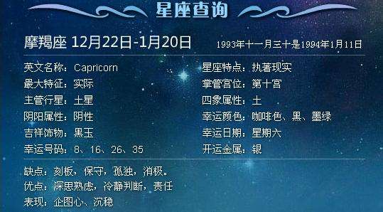 阳历11月15号是什么星座(阴历11月15日是什么星座的)