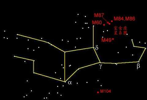 8.3号什么星座(83 什么星座)