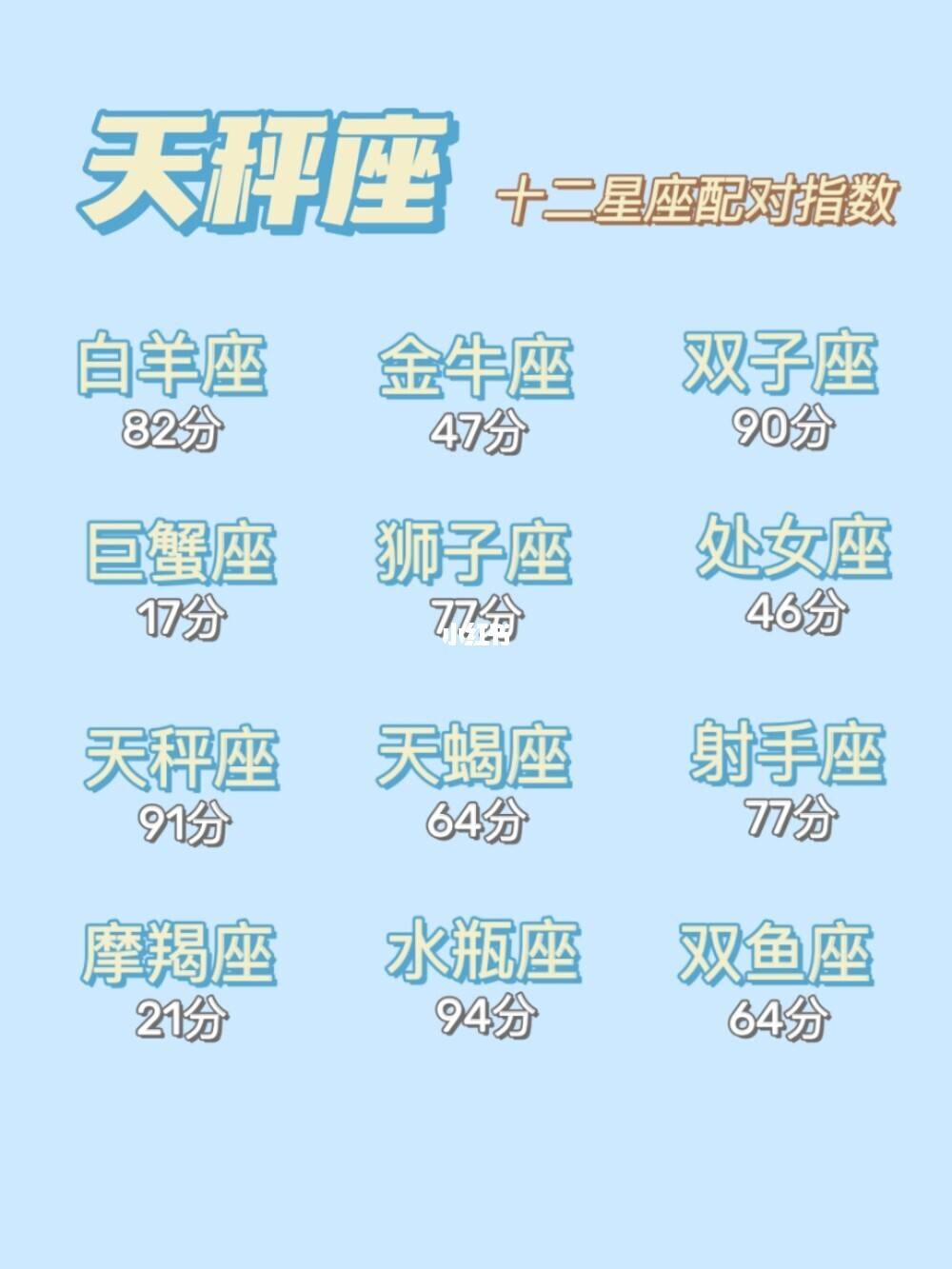 九月13是什么星座(9月13属于什么星座)