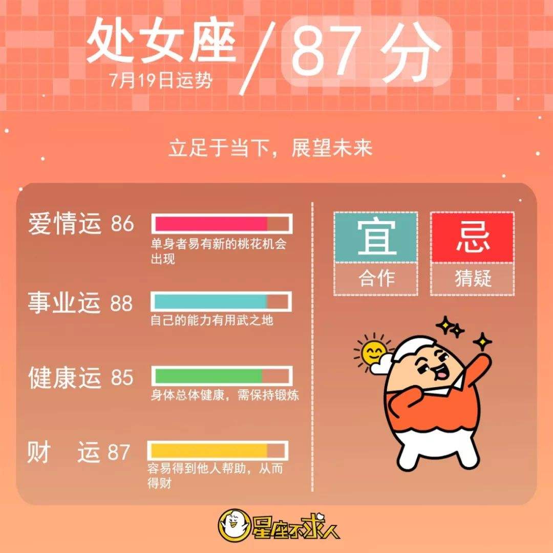 2019星座每日运势(每周星座最新运势)