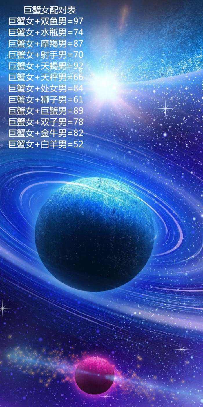 贴吧十二星座印记(贴吧十二星座印记在哪)